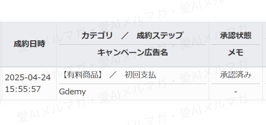 成果キャプチャ2